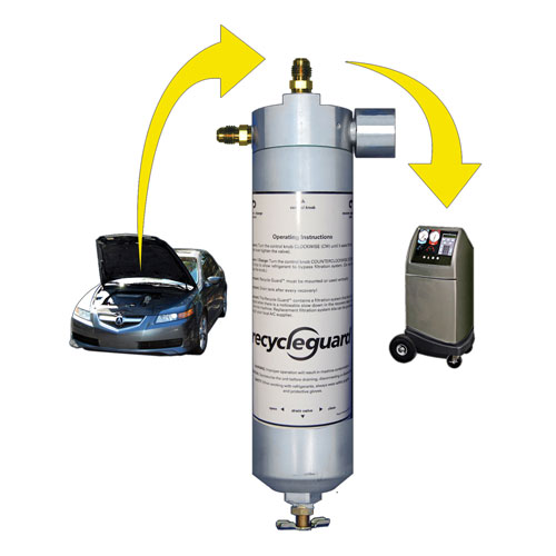 Recycle-Guard-1-4-inch-flare-Process-Photo_500x500